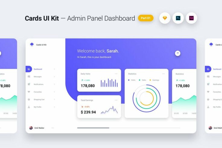 View Information about Cards UI Kit Admin Panel Dashboard Concept