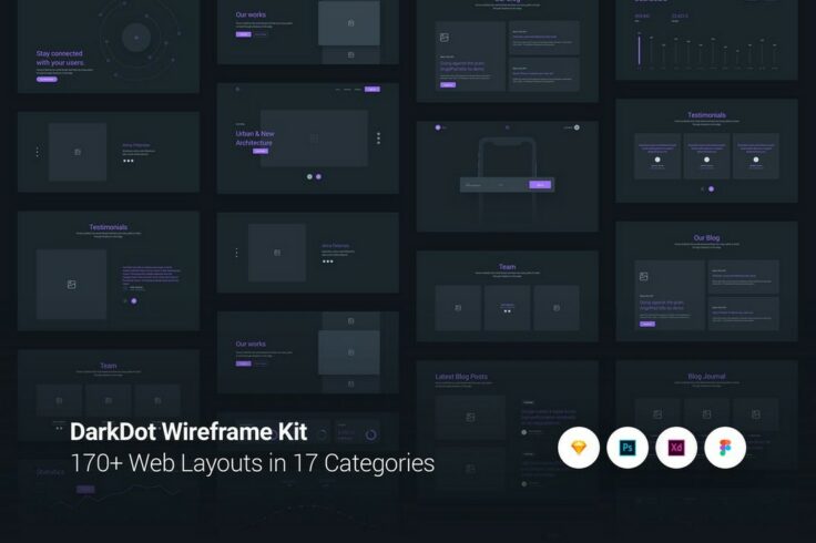 View Information about DarkDot Adobe XD Wireframe UI Kit