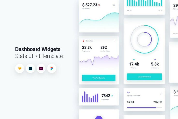 View Information about Dashboard Widgets UI Kit Sketch Template