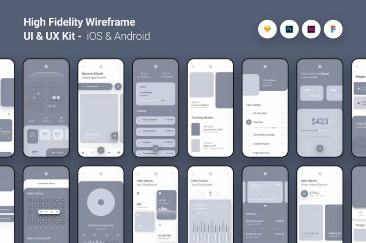 View Information about High Fidelity Figma Wireframe UI Kit