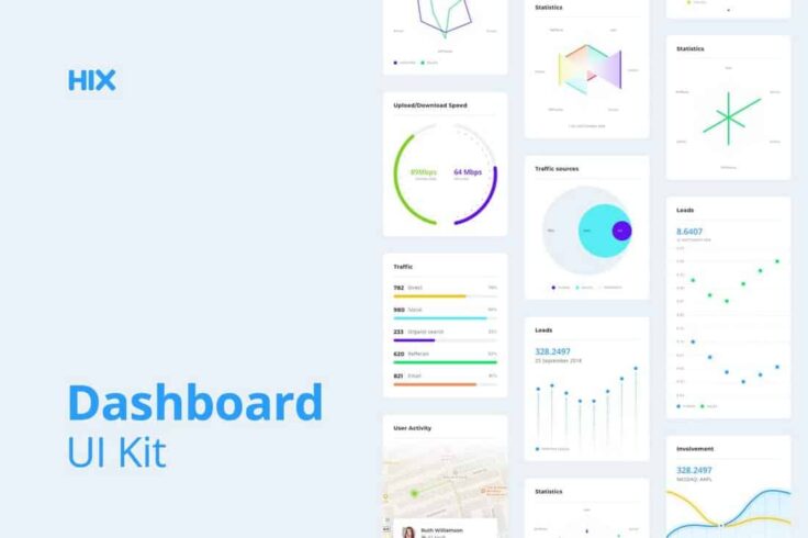 View Information about HIX Dashboard UI Kit for Sketch