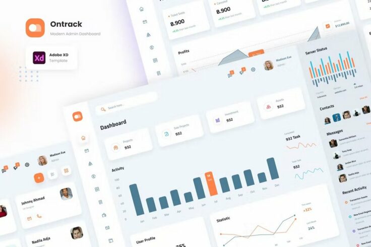 View Information about Ontrack Clean Admin Dashboard Figma Template