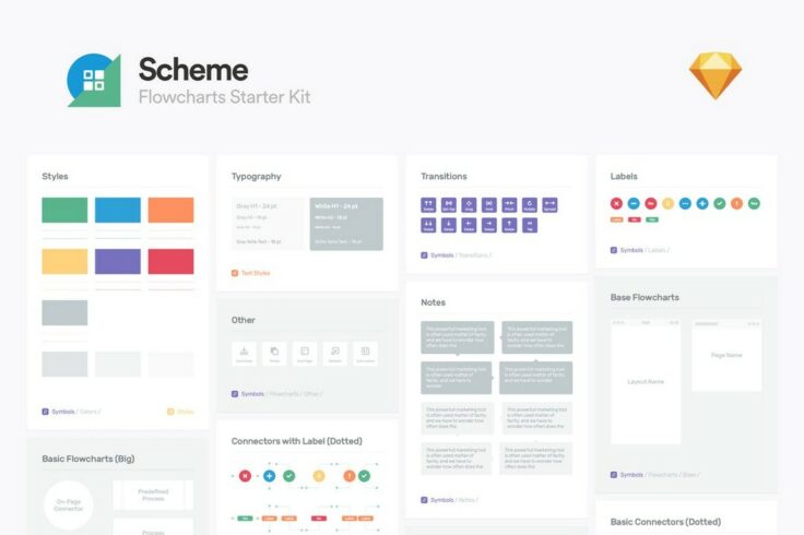 View Information about Scheme Flowcharts Starter Kit for Sketch