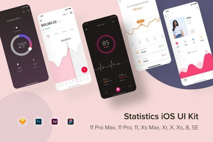 View Information about Statistics iOS UI Kit for Figma
