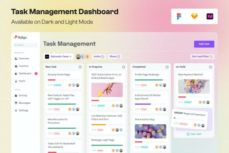 View Information about Task Management Dashboard Figma Template