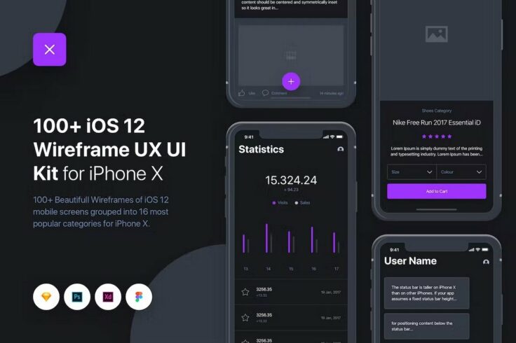 View Information about UIXO iPhone Wireframe UI Kit for Figma